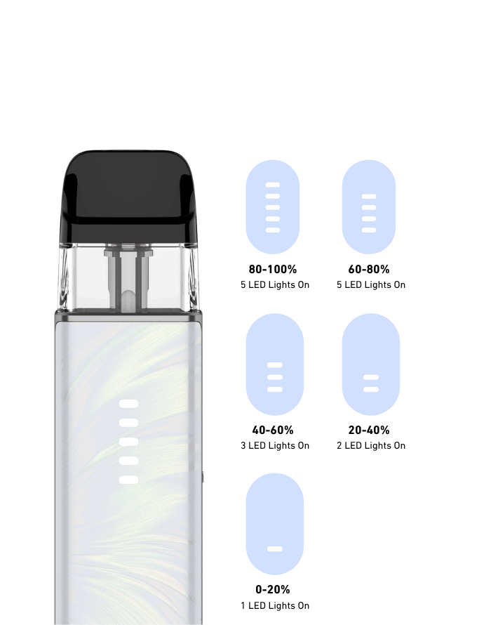Vaporesso XROS 6 Mini 1600mAh battery