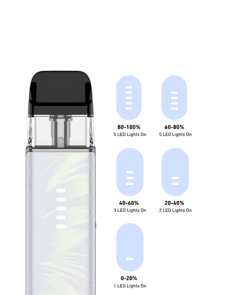 Vaporesso XROS 6 Mini 1600mAh battery